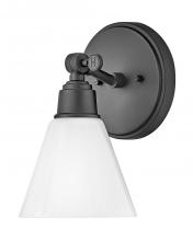  51180BK - Medium Adjustable Single Light Vanity